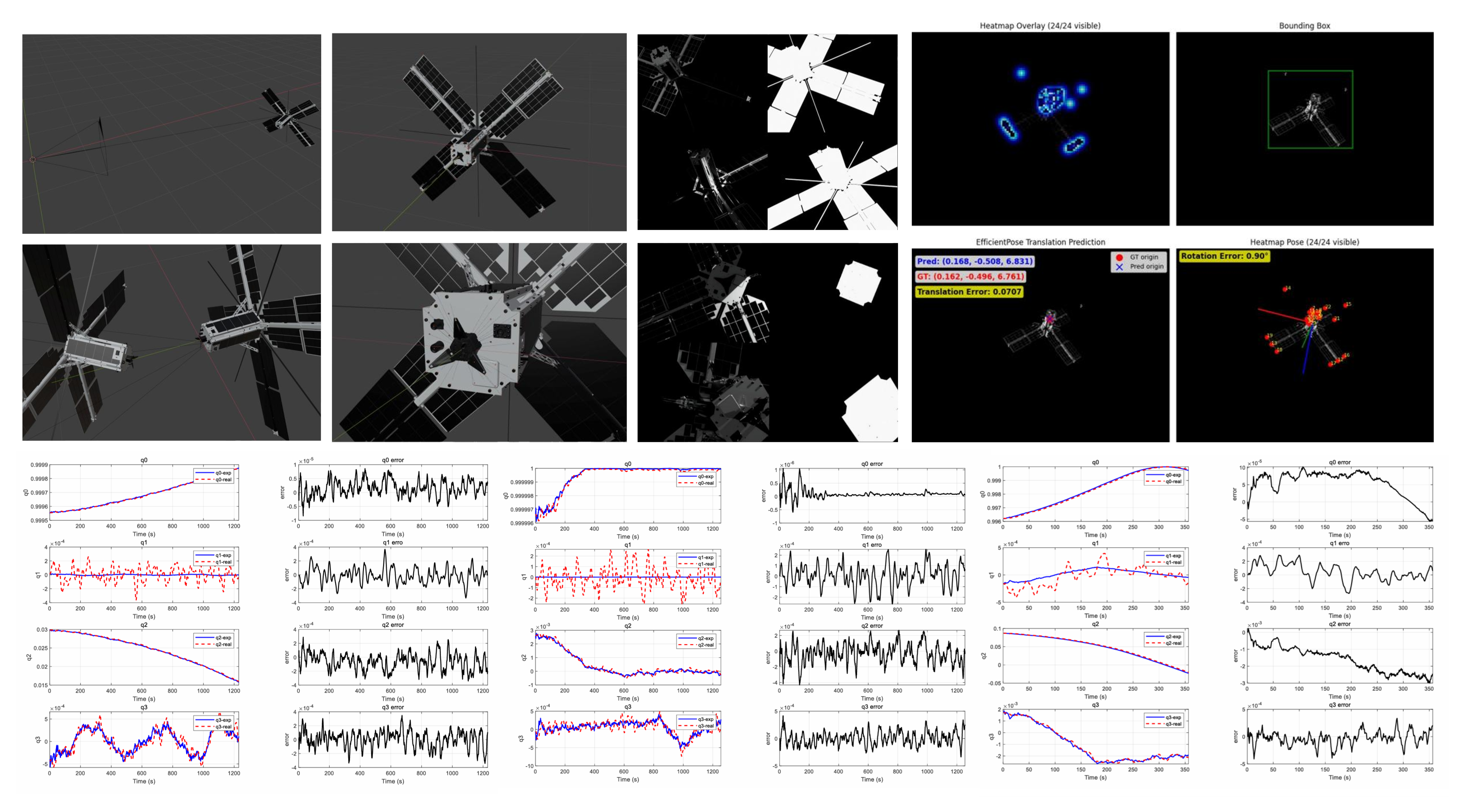 CubeSat proximity pose estimation & docking control (16U OSS platform)